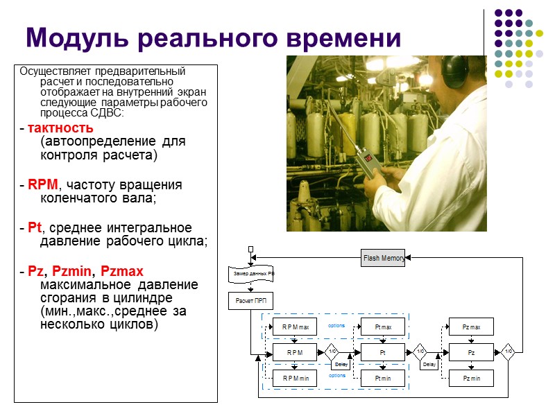 Модуль реального времени Осуществляет предварительный расчет и последовательно отображает на внутренний экран следующие параметры